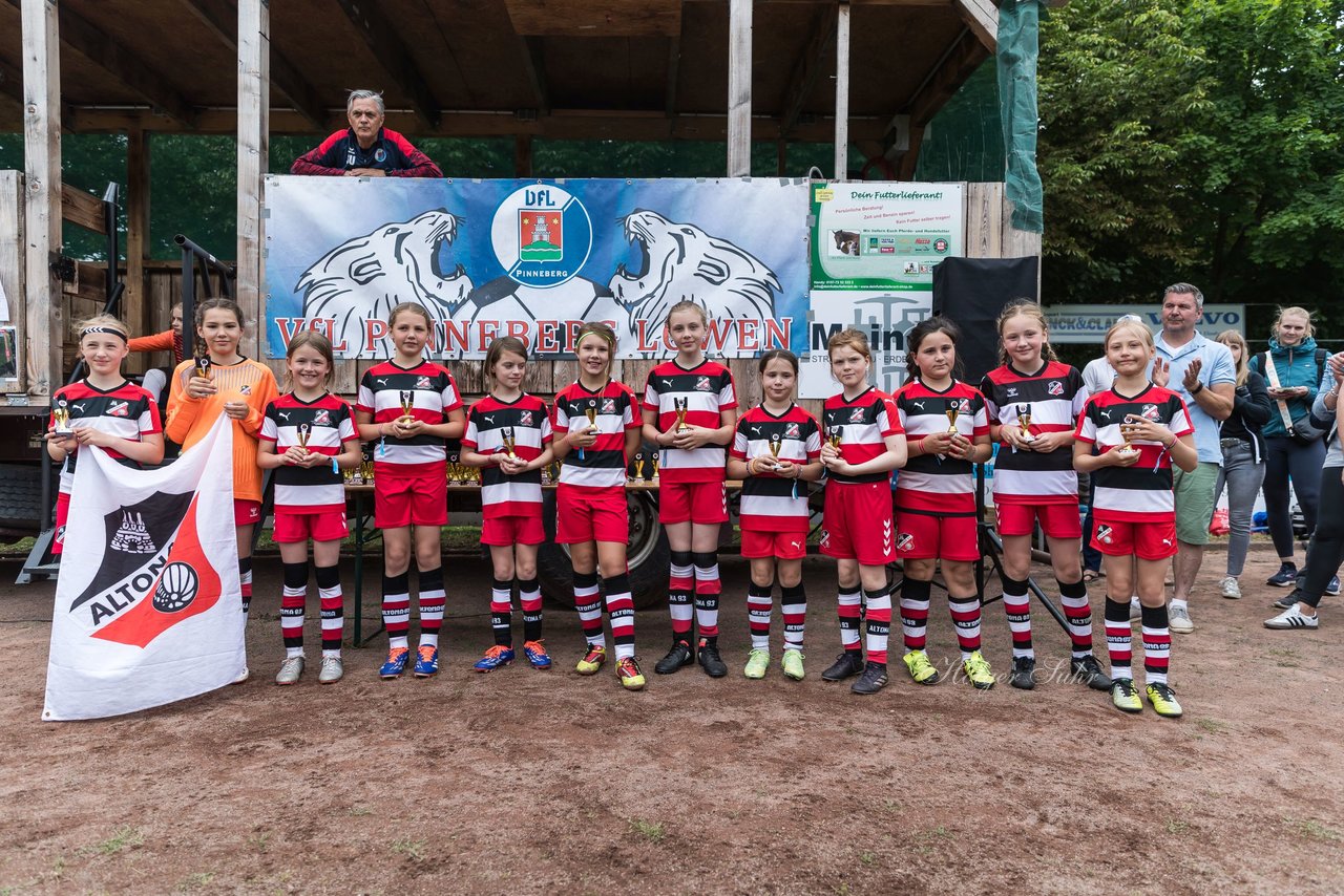 Bild 248 - Loewinnen Cup
